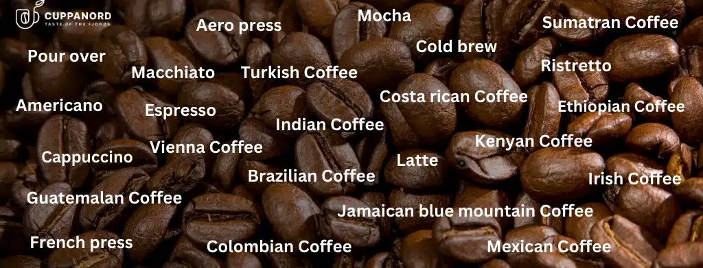 Types of Coffee