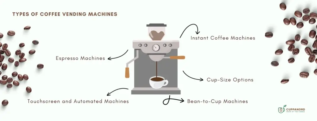 varities coffee vending machine